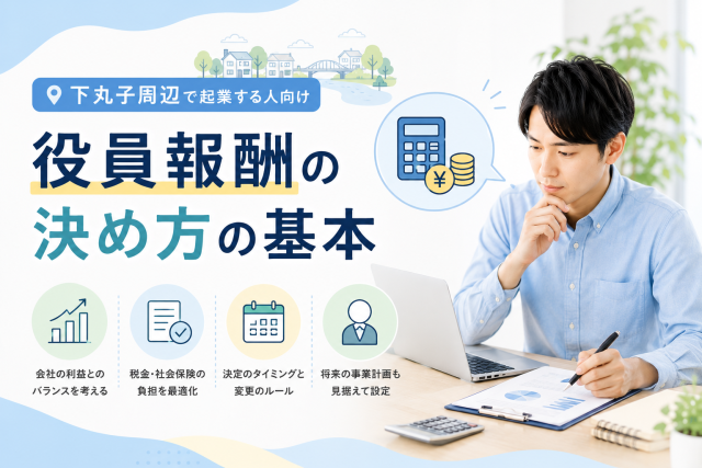 下丸子周辺で起業する人が、会社の利益・税金・社会保険・事業計画を踏まえて役員報酬の決め方を考えている様子を表したアイキャッチ画像