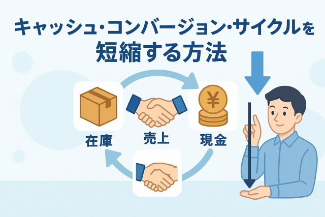 キャッシュ・コンバージョン・サイクル（CCC）の短縮をイメージしたイラスト。 在庫・売上・現金の循環を矢印で表し、資金の流れを改善するイメージを描いた清潔感のあるビジネスデザイン。