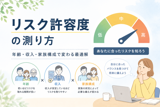 リスク許容度の測り方について、年齢・収入・家族構成の3つの要素とリスクメーターを使ってわかりやすく表したアイキャッチ画像。