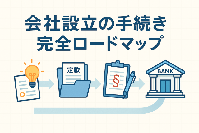 会社設立の手続きをイメージした横長アイキャッチ。定款、登記書類、銀行などのアイコンを並べ、設立までの流れをわかりやすく示したビジネスイラスト。