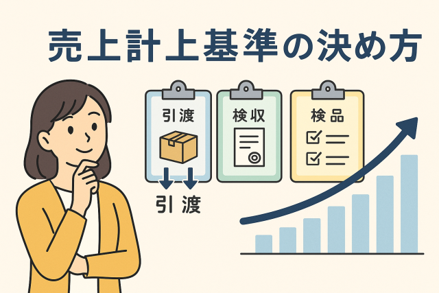 売上計上基準の決め方をイメージしたアイキャッチ画像。引渡・検収・検品を示す3つのチェックリストと、考える女性、右上がりのグラフを描いた淡いブルー基調のビジネスイラスト。