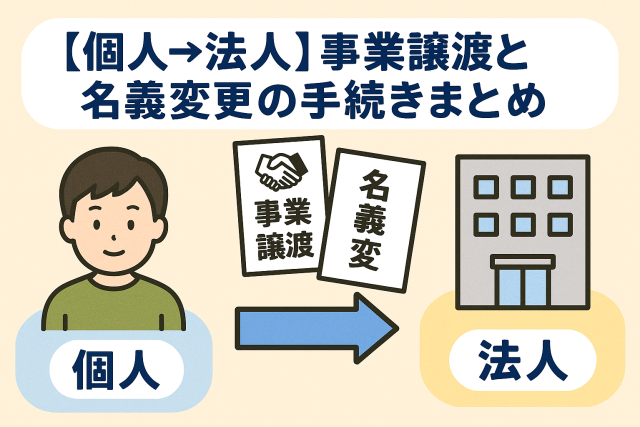 個人事業から法人への事業譲渡と名義変更手続きをわかりやすく解説するイメージ