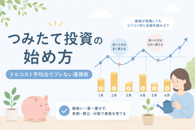 つみたて投資の始め方として、ドルコスト平均法による長期・積立・分散運用をグラフやコイン、植物の成長で表したアイキャッチ画像。